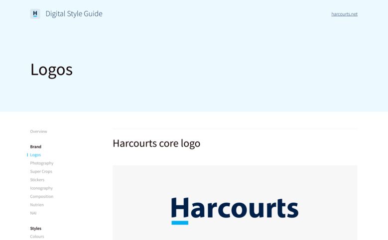 harcourts-digitalguide-parallax-6.jpg